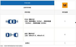 国产在线c,引领潮流的本土创新力量  第2张