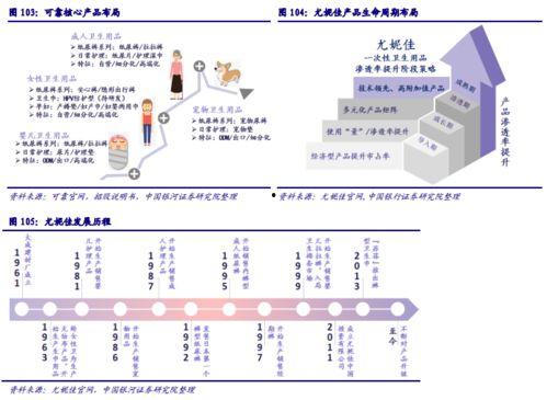 国产成人资源,探索情感与欲望的多元表达 第3张 国产成人资源,探索情感与欲望的多元表达 第3张